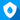 What is an IP Rating?