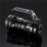 Nitecore NHM10 TM Series Handle Mount Kit - Fits the TM11, TM15, TM26, and TM36 Flashlights