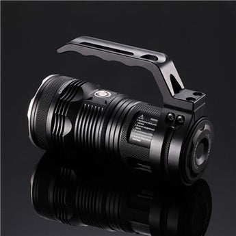 Nitecore NHM10 TM Series Handle Mount Kit - Fits the TM11, TM15, TM26, and TM36 Flashlights