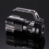 Nitecore NHM10 TM Series Handle Mount Kit - Fits the TM11, TM15, TM26, and TM36 Flashlights