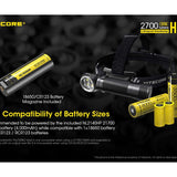 Nitecore HC35 Rechargeable LED Headlamp - 4 x CREE XP-G3 S3 - 2700 Lumens - Includes 1 x 21700