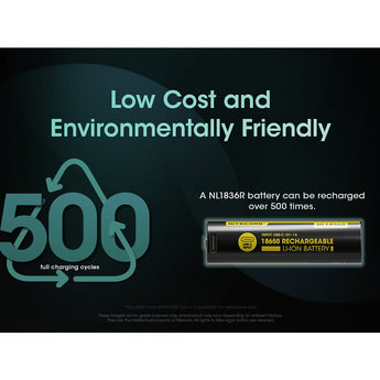 Nitecore NL1836R 18650 3600mAh 3.6V Protected Lithium Ion (Li-ion) Button Top Battery with Built In USB-C Charging Port