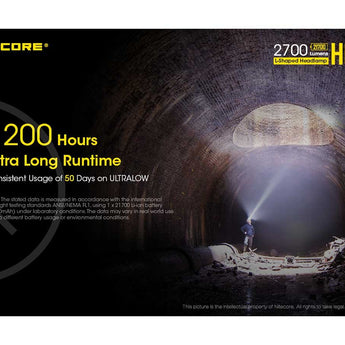 Nitecore HC35 Rechargeable LED Headlamp - 4 x CREE XP-G3 S3 - 2700 Lumens - Includes 1 x 21700