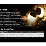 Nitecore Bubble All-Purpose LED Lantern - 100 Lumens - Uses 3 x AAA (included) or 1 x HLB-1300 Li-ion Battery Pack - White, Yellow, Green, Purple, or Pink