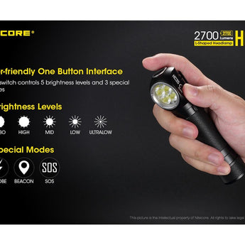 Nitecore HC35 Rechargeable LED Headlamp - 4 x CREE XP-G3 S3 - 2700 Lumens - Includes 1 x 21700