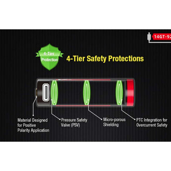 Klarus 14GT-92UR 14500 920mAh 3.7V Protected Lithium Ion (Li-Ion) High-Drain 3A Button Top Battery with USB-C Charging Port