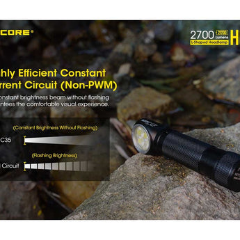 Nitecore HC35 Rechargeable LED Headlamp - 4 x CREE XP-G3 S3 - 2700 Lumens - Includes 1 x 21700