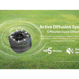 Nitecore EMR30-SE USB-C Portable Electronic Insect Repeller - Powered by a USB-C Source