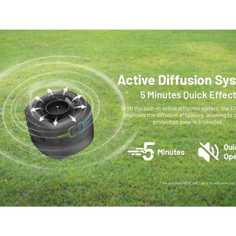 Nitecore EMR30-SE USB-C Portable Electronic Insect Repeller - Powered by a USB-C Source