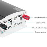 Wagan 1500W Power Inverter