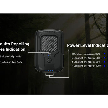 Nitecore EMR40 USB-C Rechargeable Portable Electronic Insect Repeller - Uses 7800mAh Li-ion Battery Pack
