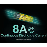 Nitecore NL1836HP 18650 3600mAh 3.6V Protected High Drain 8A Lithium Ion (Li-ion) Button Top Battery