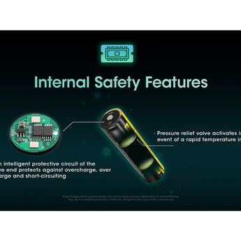Nitecore NL1836R 18650 3600mAh 3.6V Protected Lithium Ion (Li-ion) Button Top Battery with Built In USB-C Charging Port
