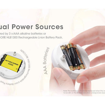 Nitecore Bubble All-Purpose LED Lantern - 100 Lumens - Uses 3 x AAA (included) or 1 x HLB-1300 Li-ion Battery Pack - White, Yellow, Green, Purple, or Pink