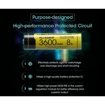 Nitecore NL1836HP 18650 3600mAh 3.6V Protected High Drain 8A Lithium Ion (Li-ion) Button Top Battery