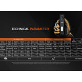 Acebeam UC25 All-in-One Flat Flashlight - Cool White, High-CRI, and UV Light - Green Laser - USB-C Rechargeable 3000mAh Li-Poly Battery - Black or Teal