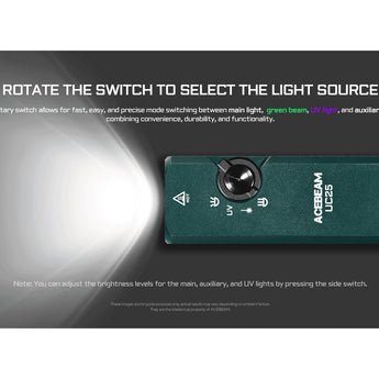 Acebeam UC25 All-in-One Flat Flashlight - Cool White, High-CRI, and UV Light - Green Laser - USB-C Rechargeable 3000mAh Li-Poly Battery - Black or Teal