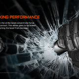 Acebeam W20 - Glass Breaking Strike Bezel Slide