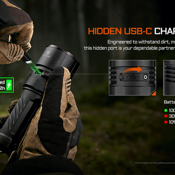 Acebeam X30 - USB-C Recharging Slide