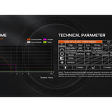 Acebeam K1 Compact LED Flashlight - 1000 Lumens - CREE XP-LR - Includes 1 x 14500 with Built-in USB-C Charging Port - Black or Teal