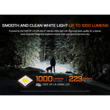 Acebeam K1 Compact LED Flashlight - 1000 Lumens - CREE XP-LR - Includes 1 x 14500 with Built-in USB-C Charging Port - Black or Teal