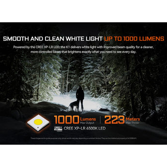 Acebeam K1 Compact LED Flashlight - 1000 Lumens - CREE XP-LR - Includes 1 x 14500 with Built-in USB-C Charging Port - Black or Teal