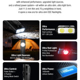Klarus Ultra-Slim EDC flashlight with features highlighted on a black background