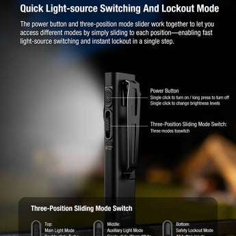 Klarus E5 Ultra Magnetic Flat-Light - Spot, Flood, and Red Light - USB-C Rechargeable 1400mAh Li-ion Battery - Multiple Colorways