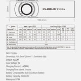 Klarus E5 Ultra Magnetic Flat-Light - Spot, Flood, and Red Light - USB-C Rechargeable 1400mAh Li-ion Battery - Multiple Colorways