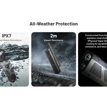 Nitecore EDC17 USB-C Rechargeable EDC Flashlight Informational Slide - All Weather Protection