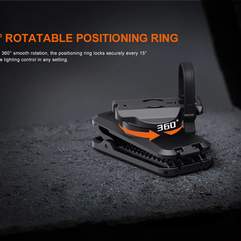 360-degree rotatable positioning ring on a dark textured surface with text highlighting its features.