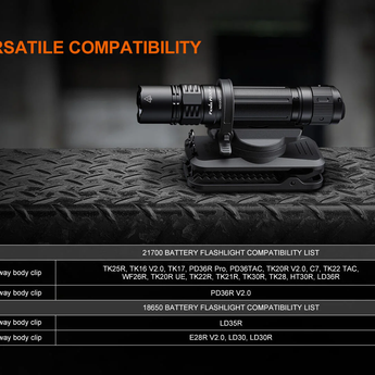 Black flashlight on a textured surface with compatibility information displayed.