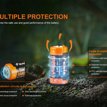 Battery with multiple protection features highlighted on a dark background