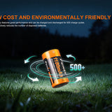 Battery with 'Fenix' branding on grass at night, highlighting low cost and environmental friendliness.