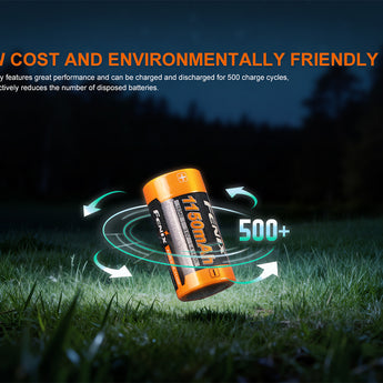 Battery with 'Fenix' branding on grass at night, highlighting low cost and environmental friendliness.