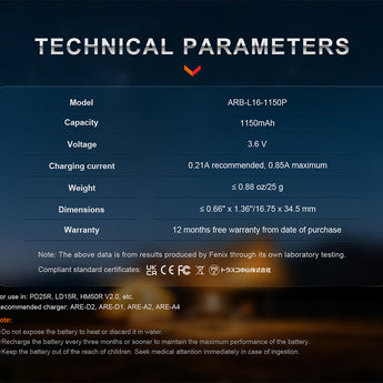 Technical parameters of a battery displayed on a dark background