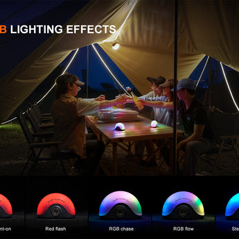 Fenix CL20R V2.0 USB-C Rechargeable Camping lantern - 300 Lumens - Includes 1 x 1900mAh Li-ion Battery Pack - Midnight Black