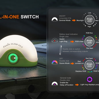 Fenix CL20R V2.0 USB-C Rechargeable Camping lantern - 300 Lumens - Includes 1 x 1900mAh Li-ion Battery Pack - Midnight Black