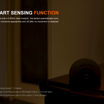 Fenix CL20R Pro USB-C Rechargeable Magnetic Camping Lantern - White, Red, and RGB - Includes 1 x 1900mAh Li-ion Battery Pack - Multiple Colorways