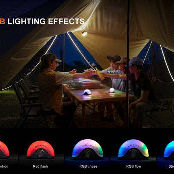 Fenix CL20R Pro USB-C Rechargeable Magnetic Camping Lantern - White, Red, and RGB - Includes 1 x 1900mAh Li-ion Battery Pack - Multiple Colorways