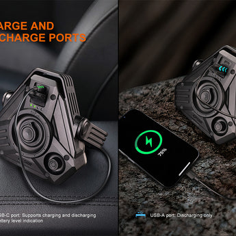 Fenix CP50R USB-C Rechargeable Work Light Informational Slide - Charge and Discharge Ports