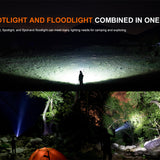 Fenix CP50R USB-C Rechargeable Work Light Informational Slide - Spotlight and Floodlight Combined in One