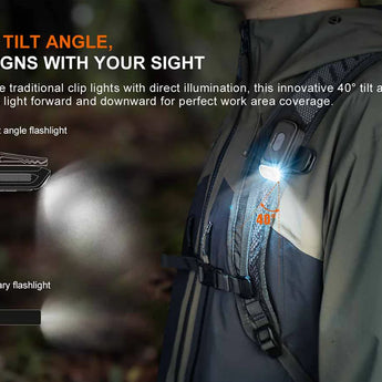 Fenix E04R - 40-degree Tilted Angle Lens for Work Area Coverage