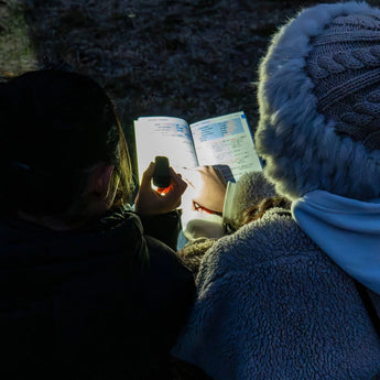 Fenix E04R - Handheld Use, Reading