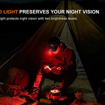 Fenix E04R - Versatile Red Light Outputs