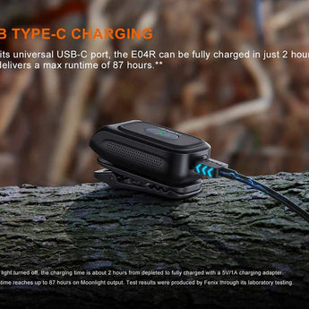 Fenix E04R - USB-C Rechargeable Battery with Long Runtimes