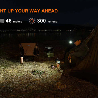 Fenix E04R - White Light Up to 300 Lumens