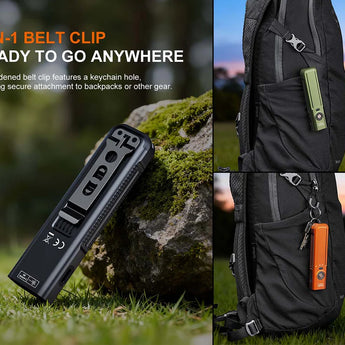 Fenix E06R Pro RG Flat Flashlight - infographic indicating 2-in-1 belt clip