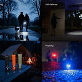 Fenix E06R Pro RG Flat Flashlight - infographic indicating applications including dog walking, self defense, camping, and warning