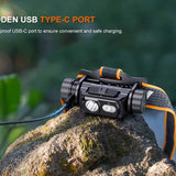 Fenix HM60R V2.0 USB-C Rechargeable LED Headlamp - 1600 Lumens - Luminus SST40-GEN2 - Includes 1 x 21700